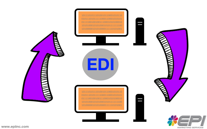 How Does EDI Work? | EPI Marketing Services